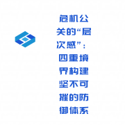 危机公关的“层次感”：四重境界构建坚不可摧的防御体系