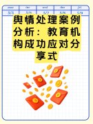舆情处理案例分析:教育机构成功应对分享